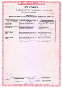 Приложение к сертификату соответствия о пожарной безопасности